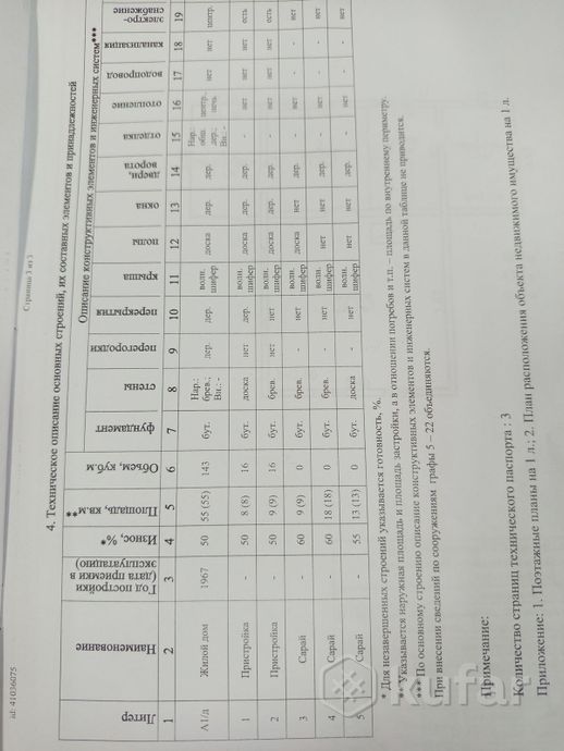 Дом 2-комн. 60 м² в Новая Оболь — миниатюра 10