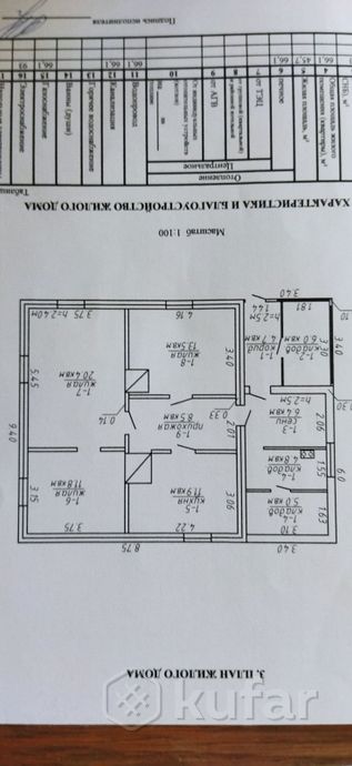 Дом 4-комн. 100 м² в Веркуды — миниатюра 6