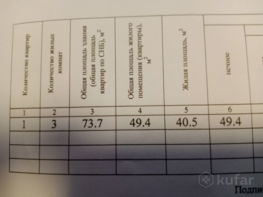 Дом 3-комн. 73.3 м² в Слонимский — миниатюра 6