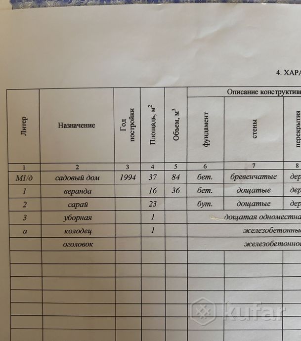 Дом 2-комн. 10 м² в Полоцкий — миниатюра 5