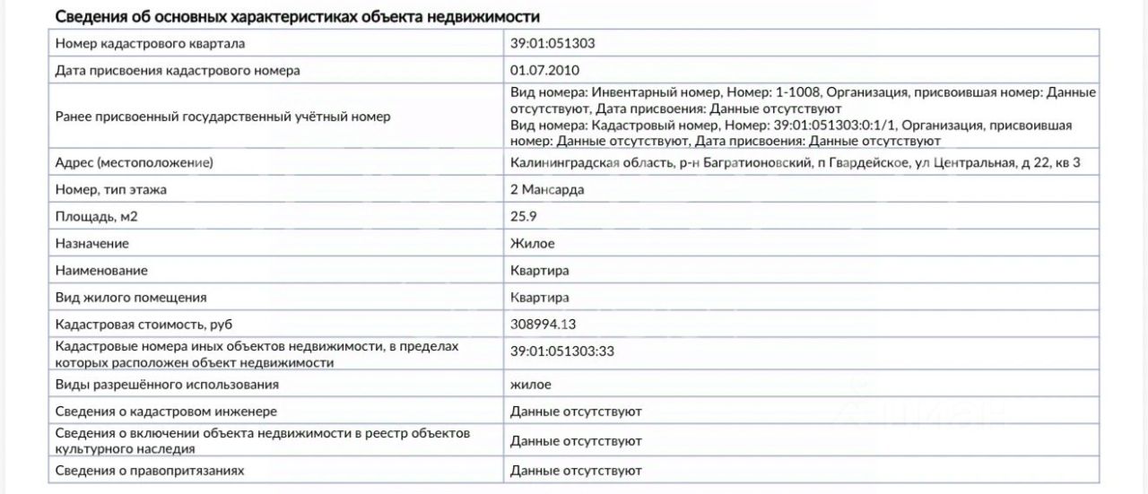 Комната 1-комн. 26 м² за 500 000 ₽ в пос. Гвардейское — фото 2