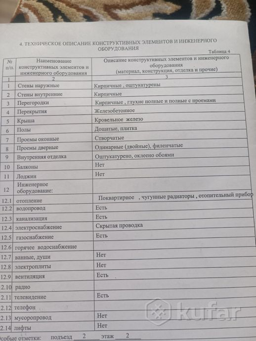 Квартира 1-комн. 28.2 м² за 558 856 ₽ в Новогородейский — фото 3