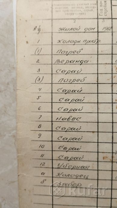 Дом 4-комн. 74 м² за 394 925 ₽ в Полонск — фото 3