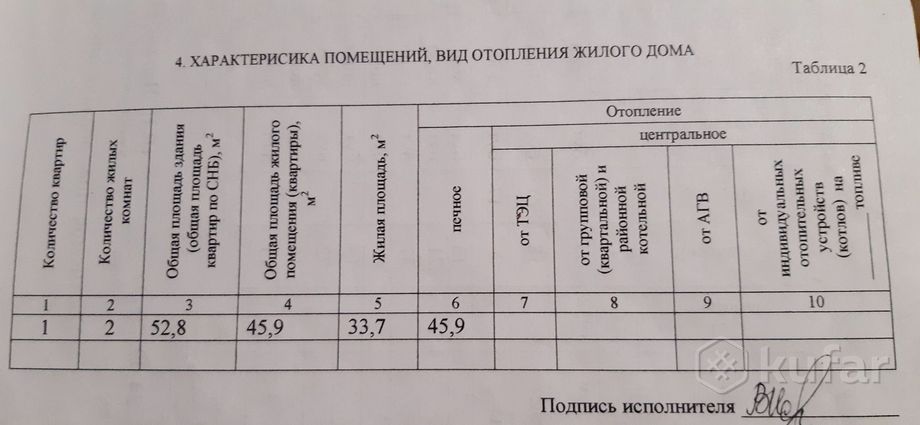 Дом 1-комн. 52.8 м² за 290 605 ₽ в Чернели — фото 3