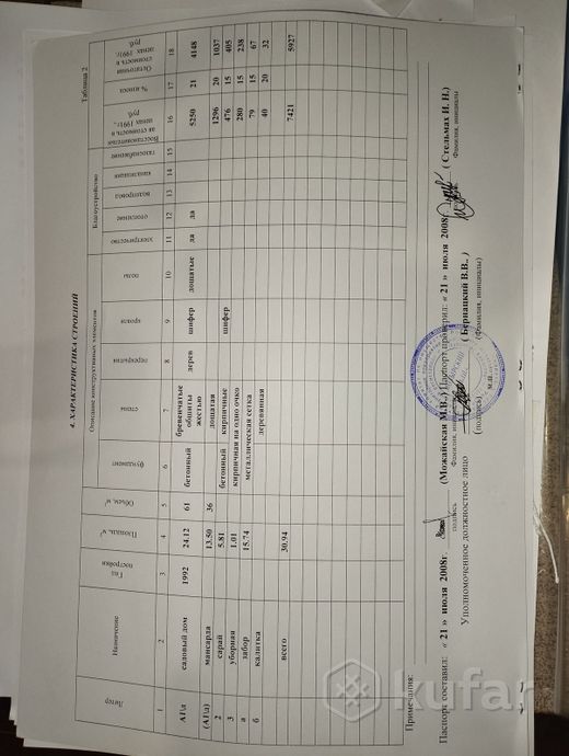 Дом 3-комн. 32 м² за 365 119 ₽ в СТ Нефтепереработчик — фото 2