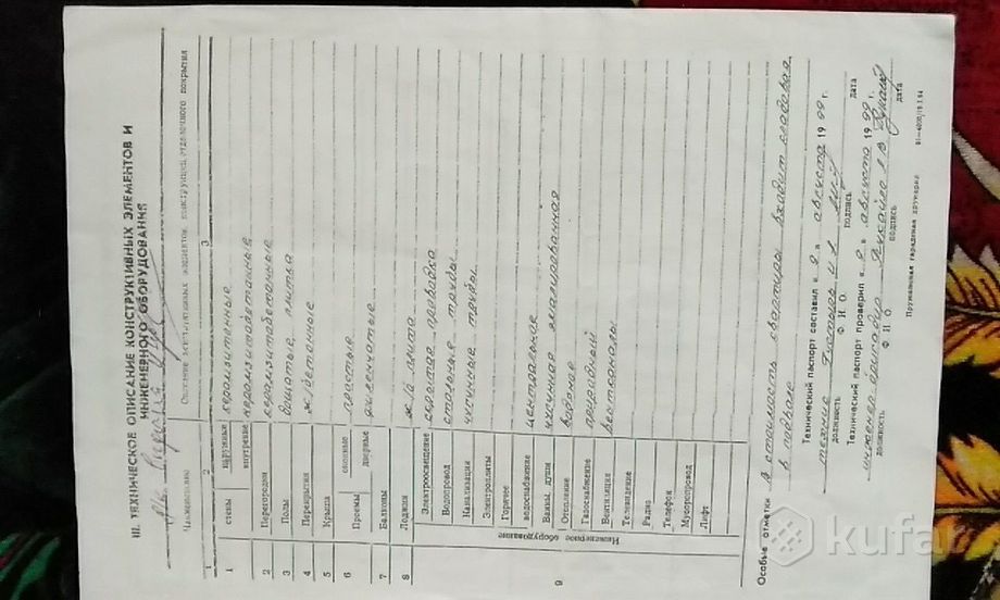 Квартира 2-комн. 54.7 м² за 737 690 ₽ в Коссово — фото 2