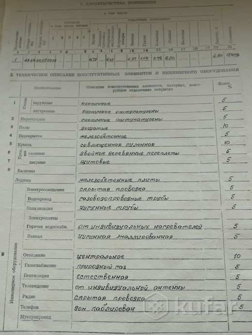 Квартира 1-комн. 38 м² за 422 880 ₽ в Светлый — фото 2