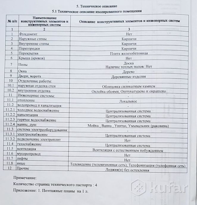 Квартира 1-комн. 39.8 м² за 422 880 ₽ в Вольно — фото 2