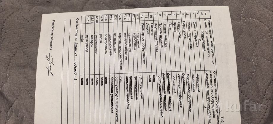 Квартира 3-комн. 58.2 м² за 298 056 ₽ в Жорновка — фото 3