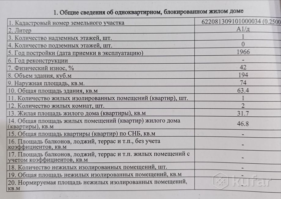 Дом 2-комн. 63.4 м² в Огородчики — фото 24 из 24