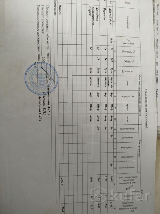 Дом 3-комн. 55.6 м² в Бельковщина — фото 10 из 10