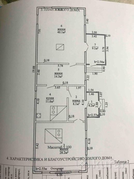 Дом 115.6 м² в Бурдуки — фото 16 из 16