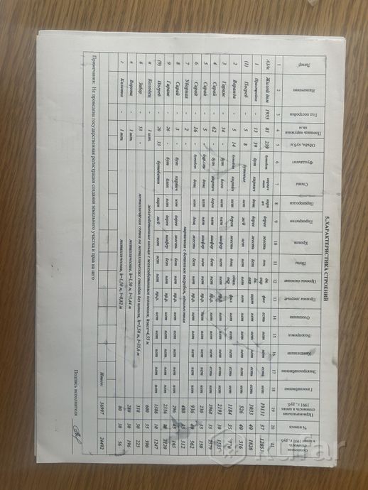 Дом 3-комн. в Петельчицы — фото 7 из 9