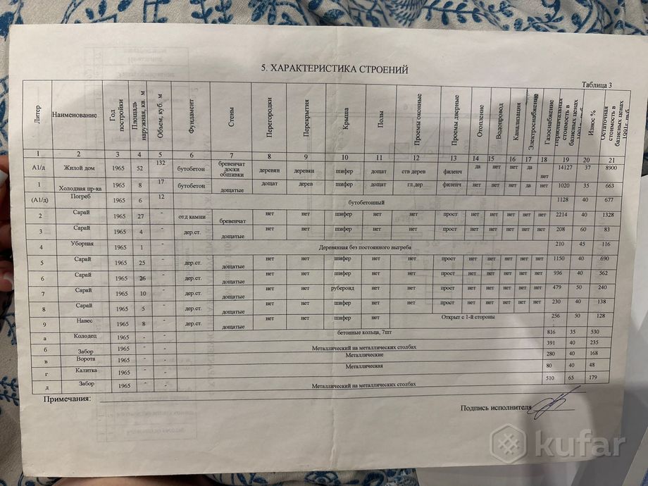 Дом 1-комн. 1312 м² в Дворчаны — фото 8 из 8